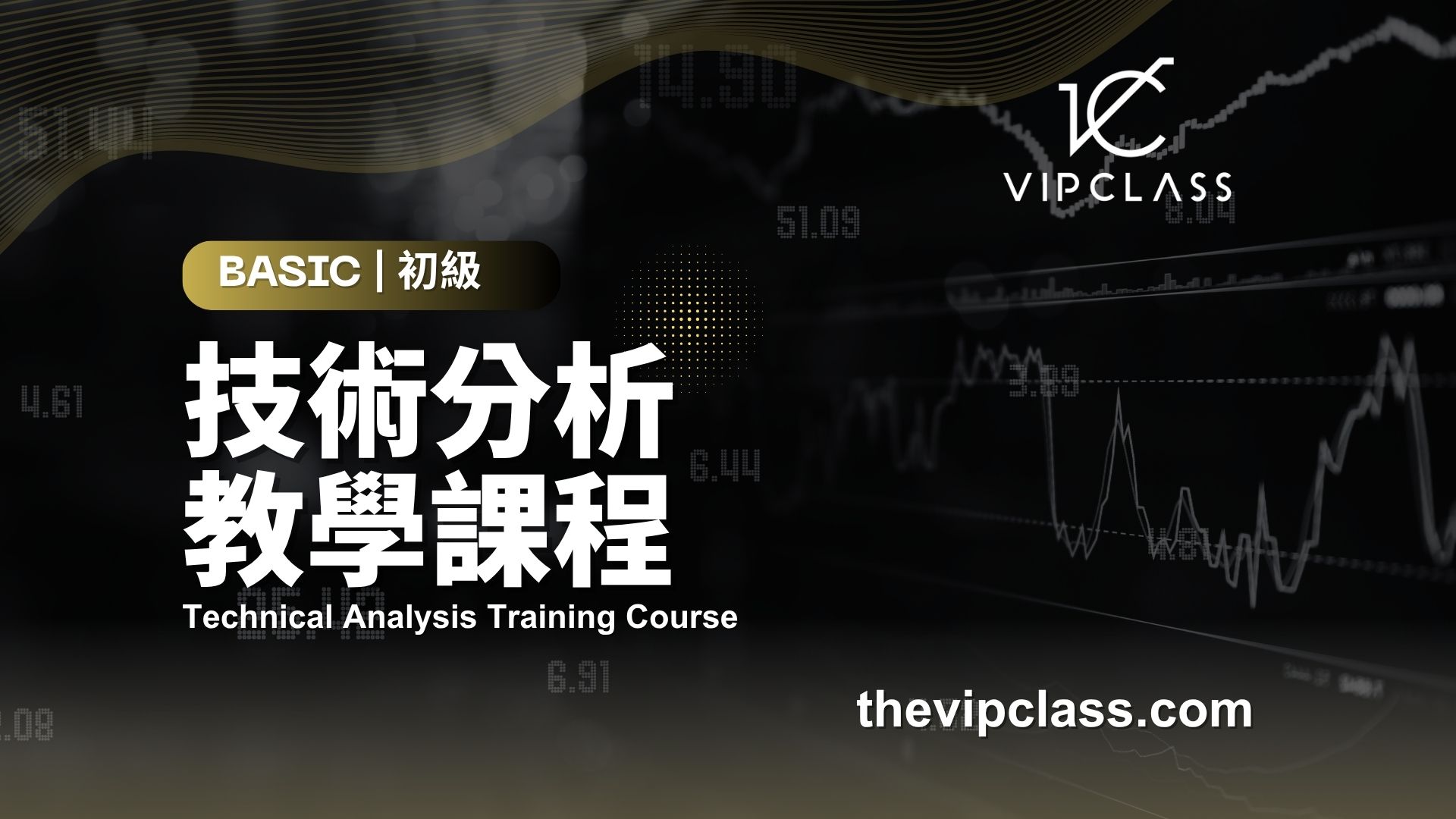 受保護的內容: 技術分析教學課程 初級